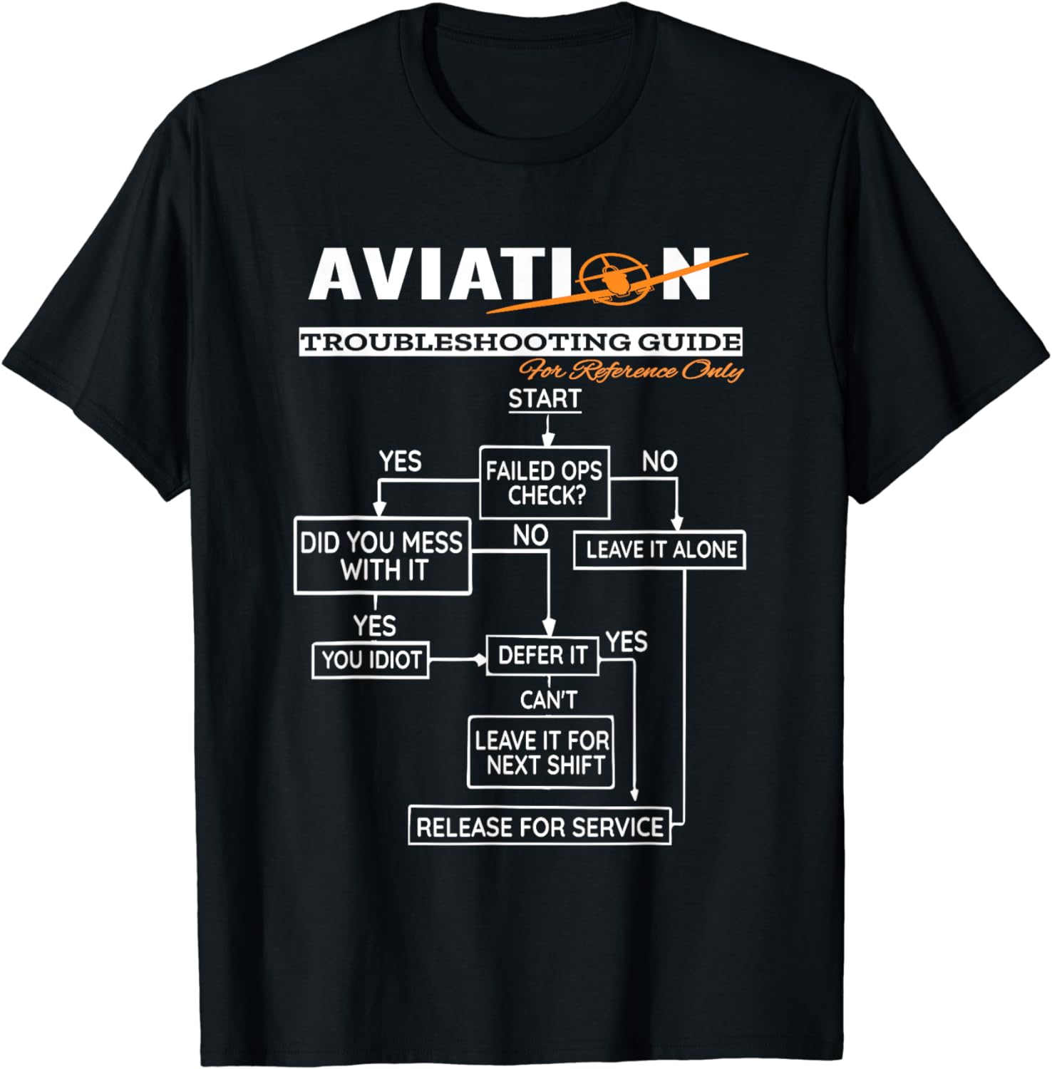 Airplane Pilot T-Shirt Funny P - огляд і ціна Summer Clothing Guide