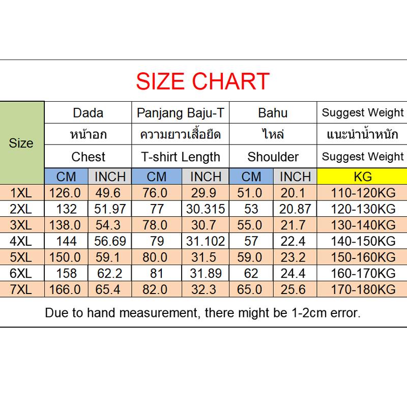 Summer Plus Size T-Shirt for M - огляд і ціна Summer Clothing Plus